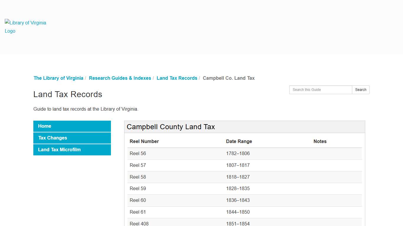 Campbell Co. Land Tax - Land Tax Records - Research Guides & Indexes at The Library of Virginia