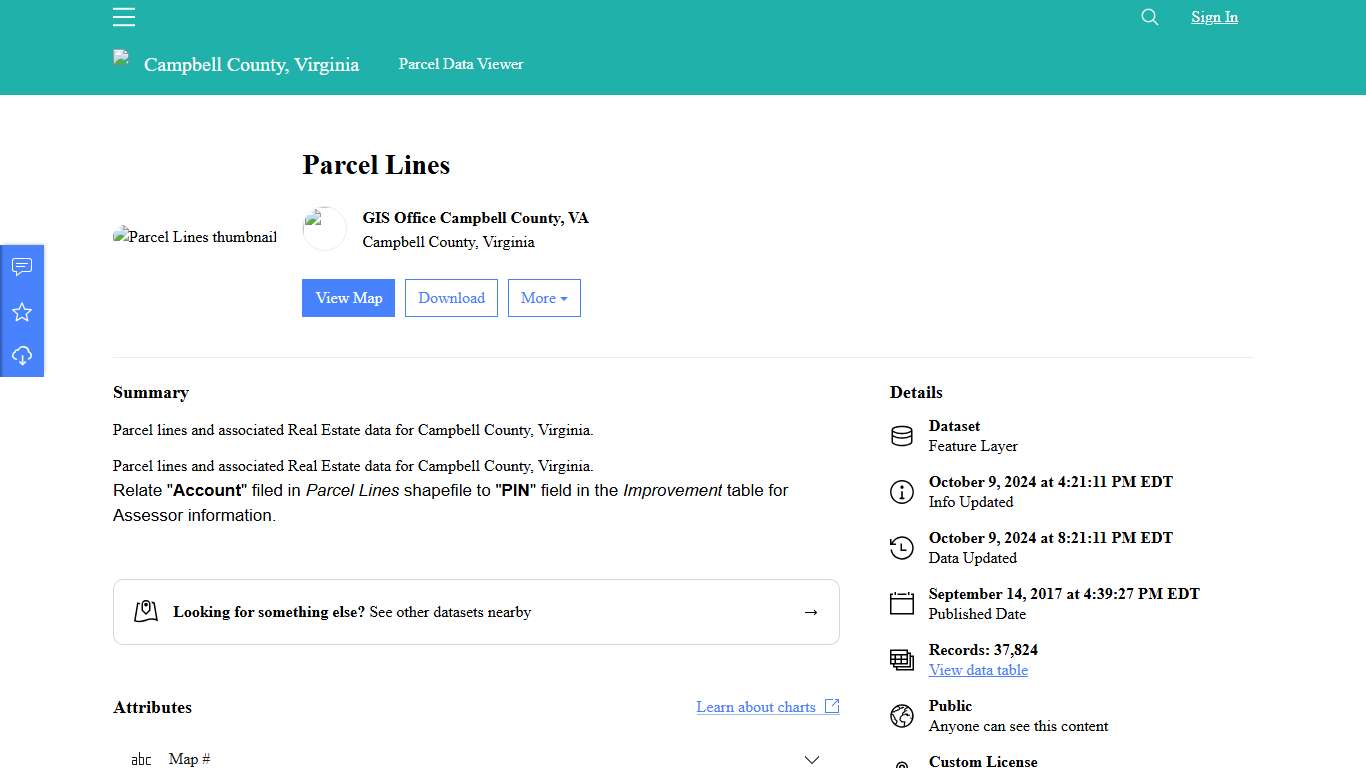 Parcel Lines | Campbell County, Virginia